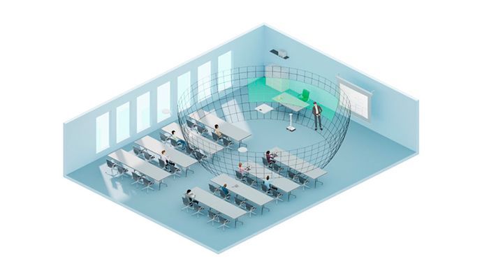 Sennheiser Education Solution Truvoicelift 1