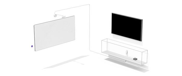 Logitech education collaboration PDP 1