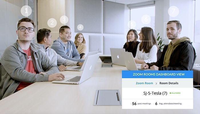 Zoom LatAm Multishare 1