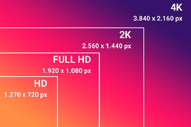 Synetech pantalla perfecta 3 HI