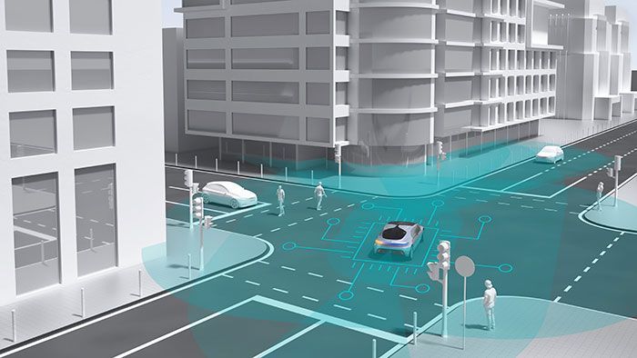 Bosch Futuro IA 1