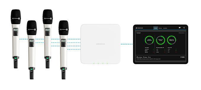 Sennheiser SpeechLine Digital Wireless 1
